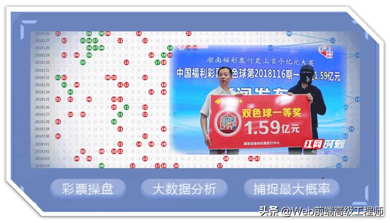 程序员从零基础到高手的进阶之路,黑马程序员java13天进阶教程