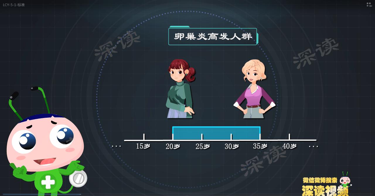 下腹坠胀白带多腰困是要来月经吗,下腹胀痛白带多带血