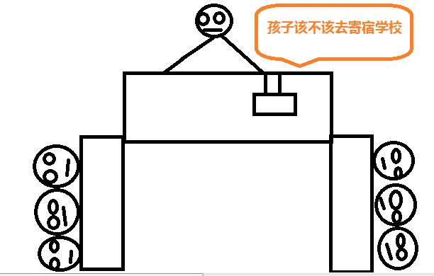 孩子送寄宿学校哭怎么办,孩子送去寄宿学校会后悔吗