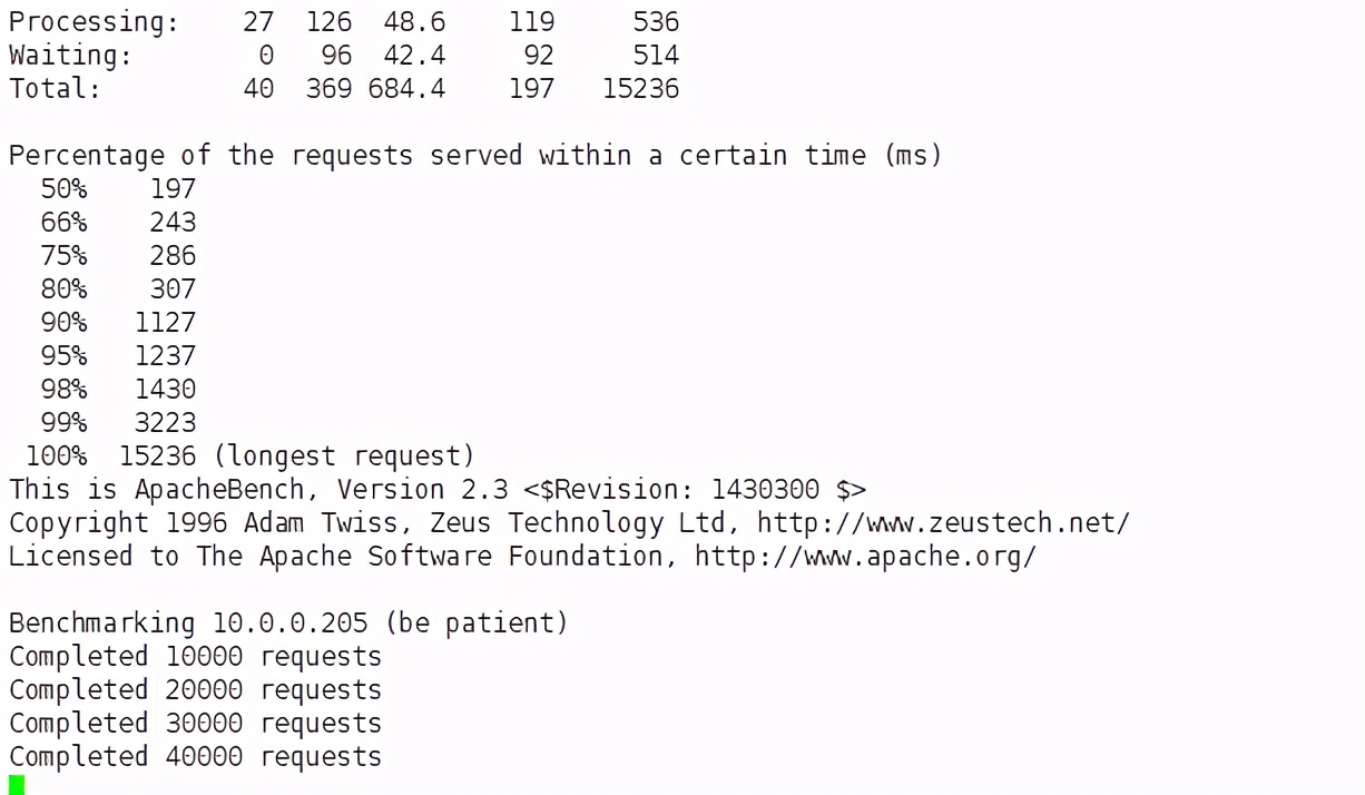 k8s创建弹性伸缩策略,k8s纵向扩容