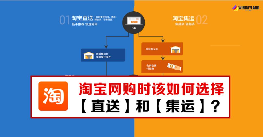 网购优惠大攻略,马来西亚旅游购物攻略之必买清单