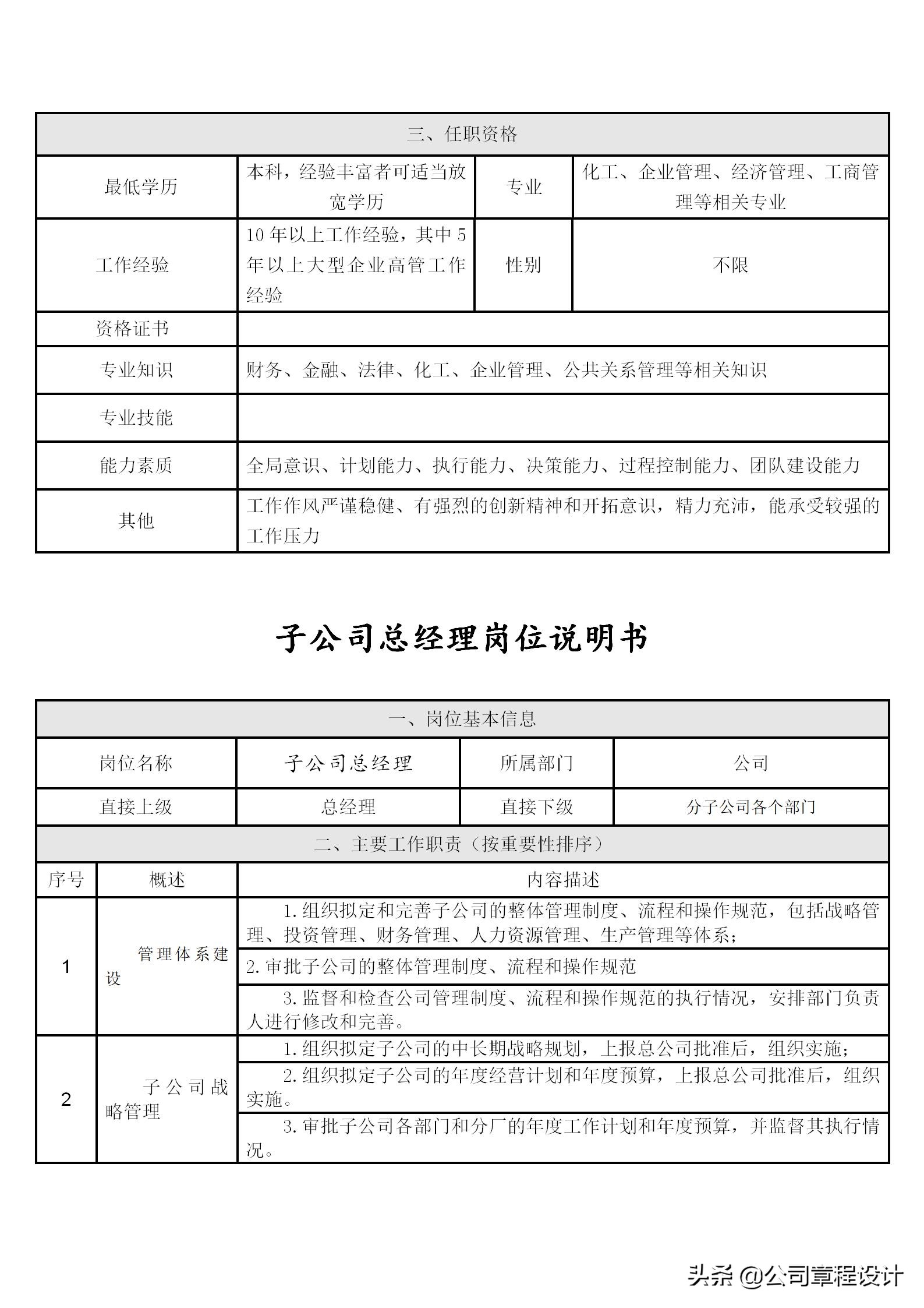 高管岗位职责表,企业高管岗位责任制