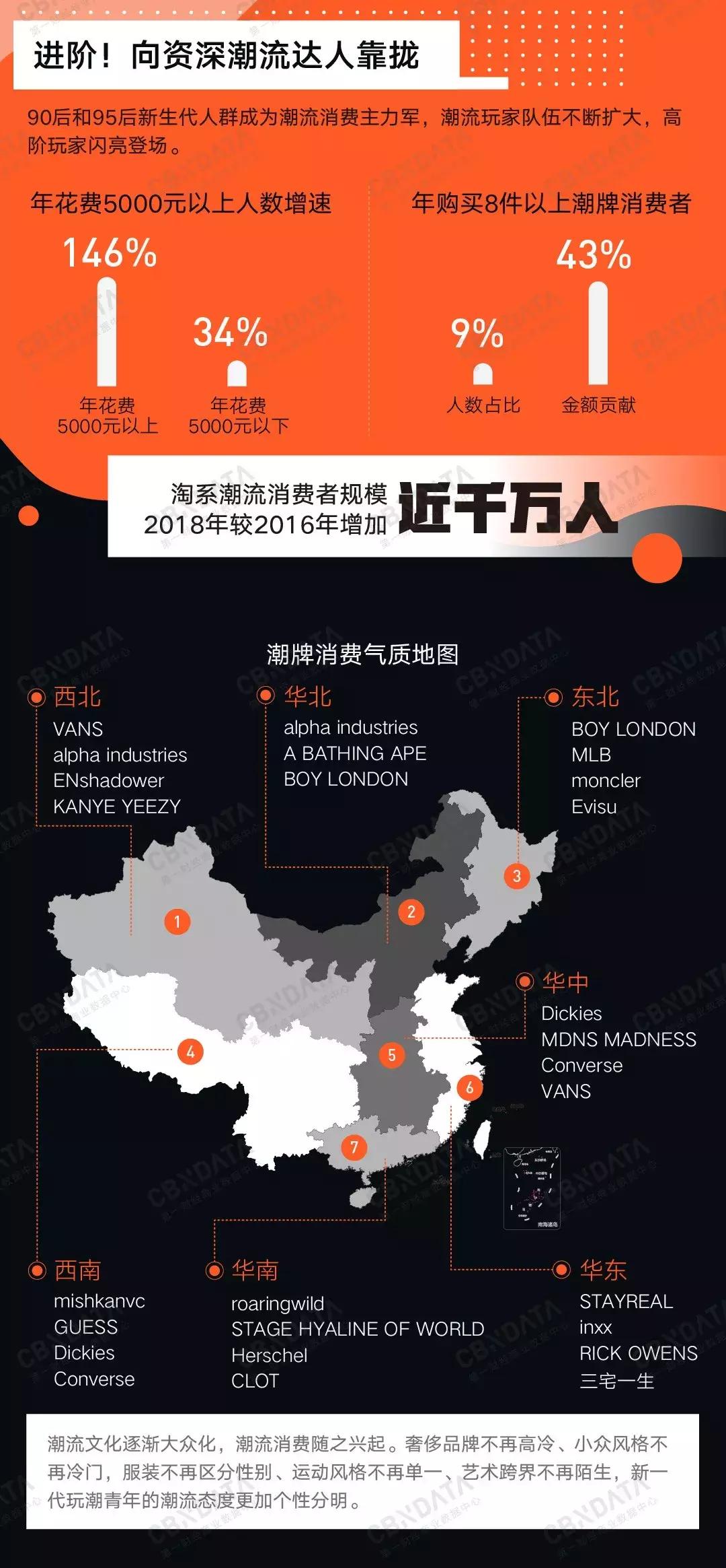 一年买两次衣服算奢侈吗,一年买几次衣服