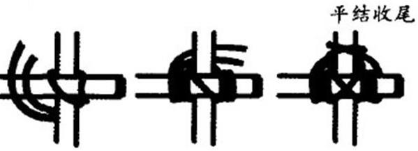 户外绳结的打结方法,户外8字环下降器绳结打法