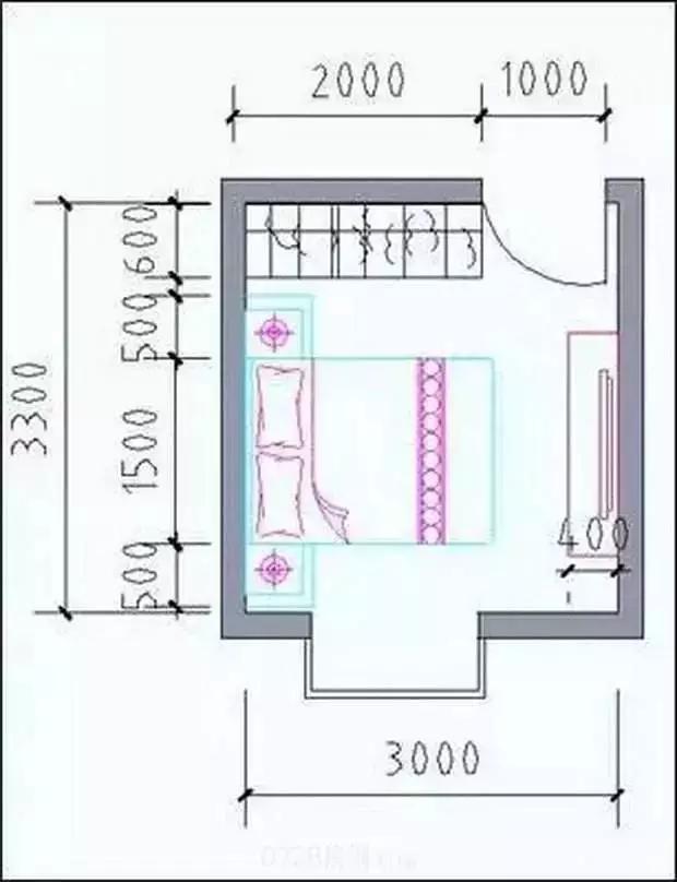 芜湖建筑设计模型规格尺寸,建筑设计门洞尺寸规范