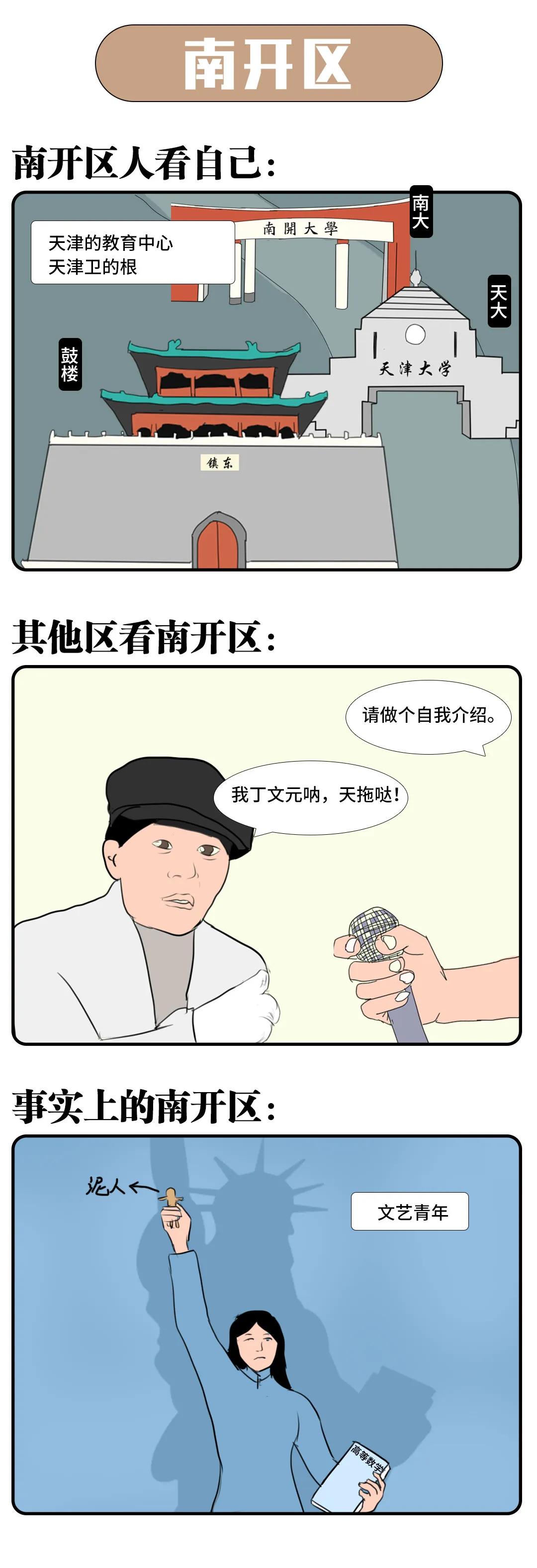 天津市内16个区互评，估计不少人才知道宁河静海是天津两个大区