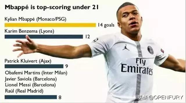 大巴黎对曼联直播,大巴黎9比0曼联啥时候的事儿