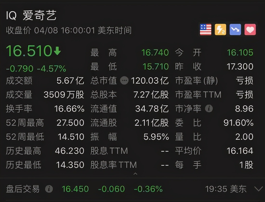 绾㈤害鑸嗘儏鐩戞祴杞欢,绾㈤害鑸嗘儏鐩戞祴