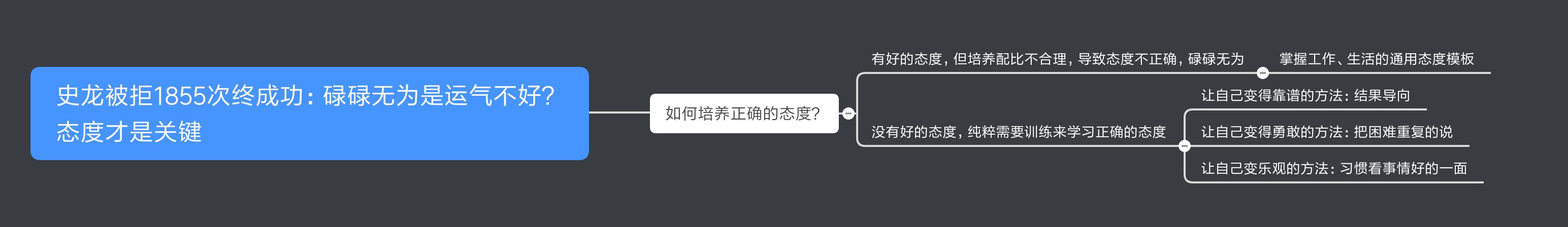 史泰龙失败作品,史泰龙谈曾经被拒绝经历