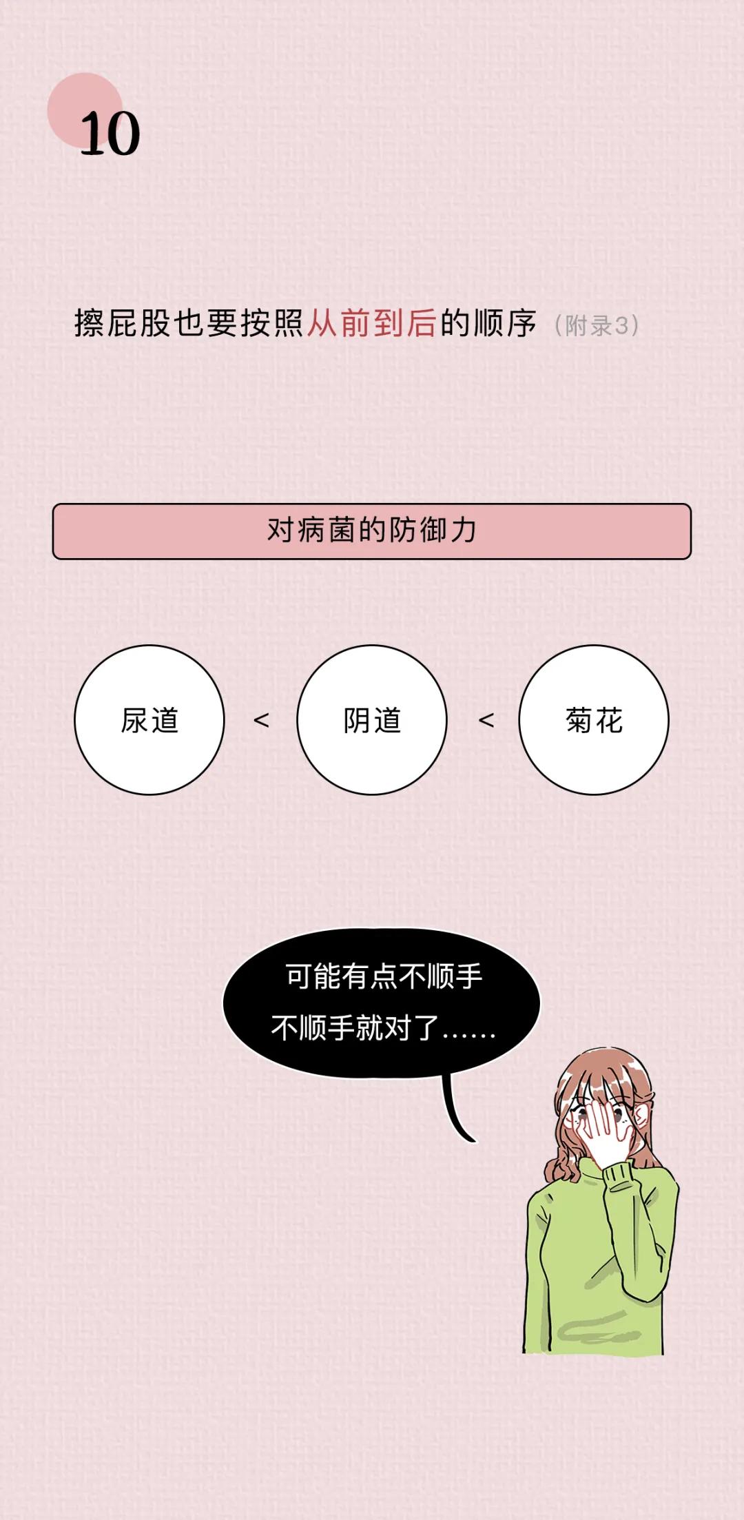 阴道生理科普小知识,女性阴道生理科普知识大全100题
