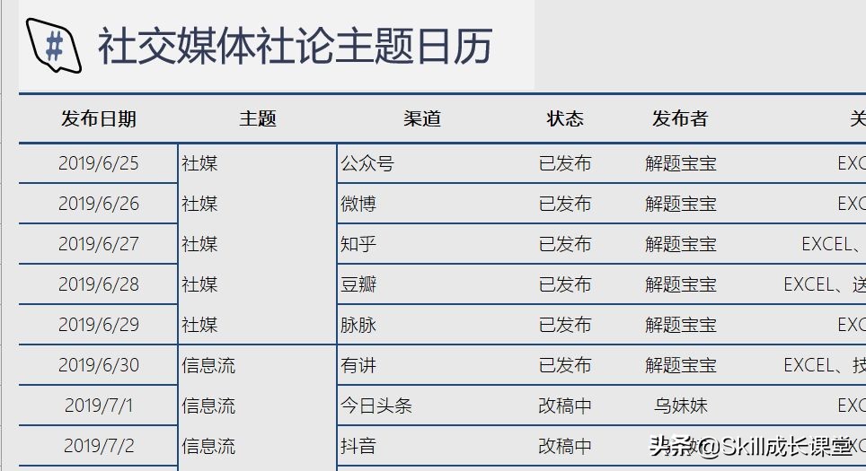 excel如何隔行填充数据,excel隔行怎么自动填充序列