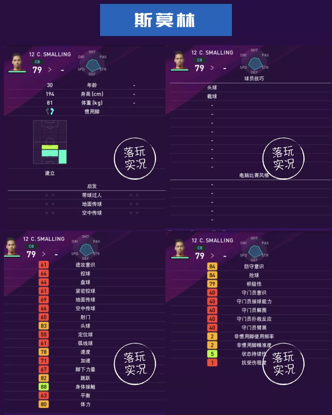 实况足球曼联球员评分,实况足球曼联球员推荐