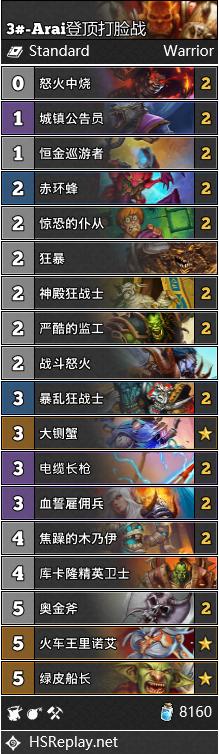 炉石传说国服最新版,炉石传说本周乱斗宝藏top1