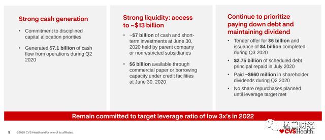 美国医药连锁cvs有多少家店,美国cvs药店年利润