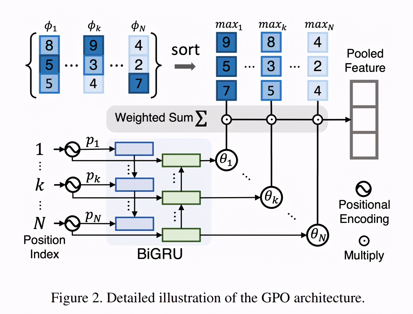 字节跳动组织深度解析,字节跳动2020csr报告