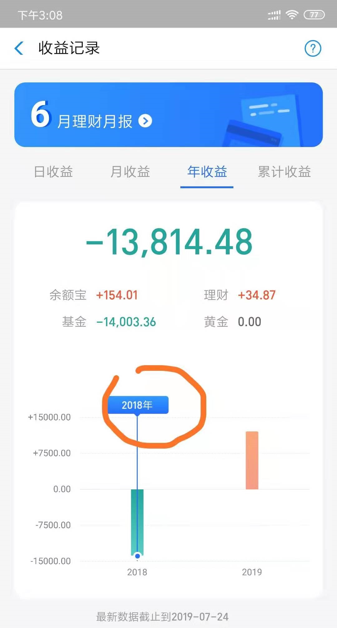 理财一年最多赚多少钱,金融理财的10个小故事