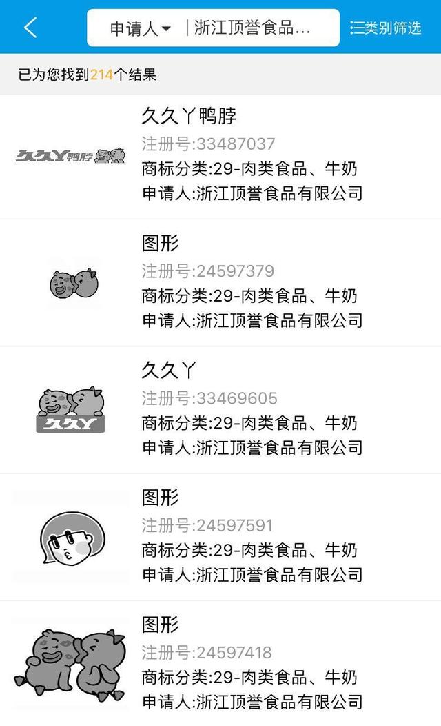 久久鸭脖侵权案例,卤味久久鸭