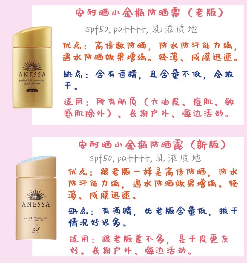 以下是几款防晒霜的介绍和推荐,安耐晒防晒霜推荐哪款