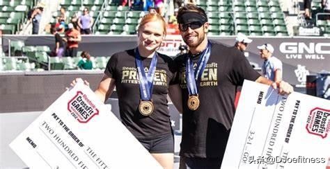 世界十大健身名人,世界健身达人排行榜前十名