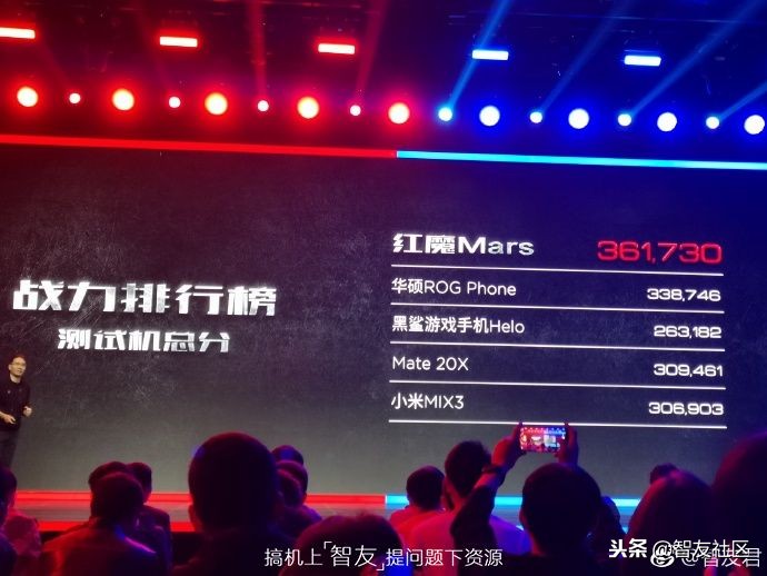 红魔mars电竞手机成行业标杆,红魔mars10g评测