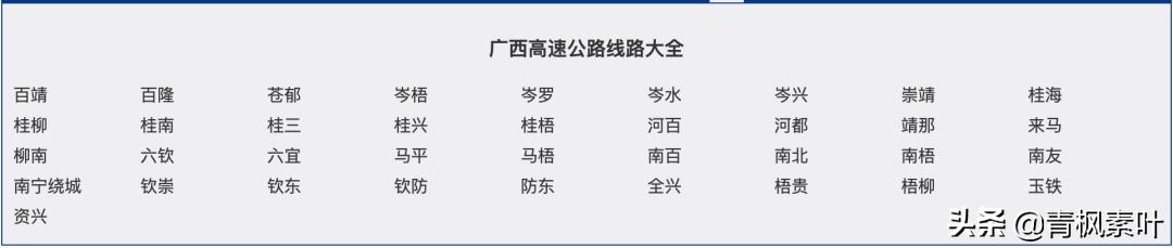 全国高速路有多少公里,全国高速公路总里程