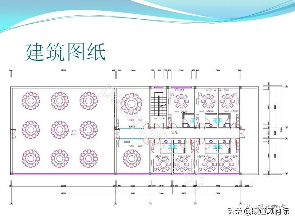 中央空调设计图纸都有哪些图例呢,中央空调的五个模式图解