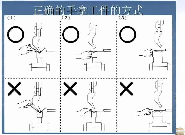 折弯岗位如何培训新员工,折弯工学徒怎么上机