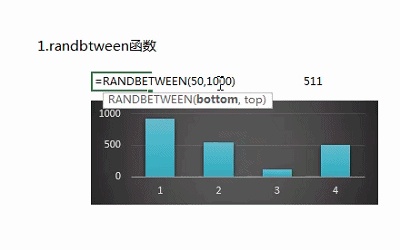 如何用excel制作盈亏平衡点图表,excel可视化动态图表如何制作