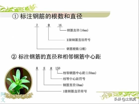 干工地图纸看不懂怎么办,干工地不会看图纸