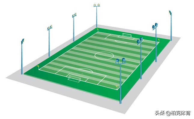 柏克体育中心,柏克体育