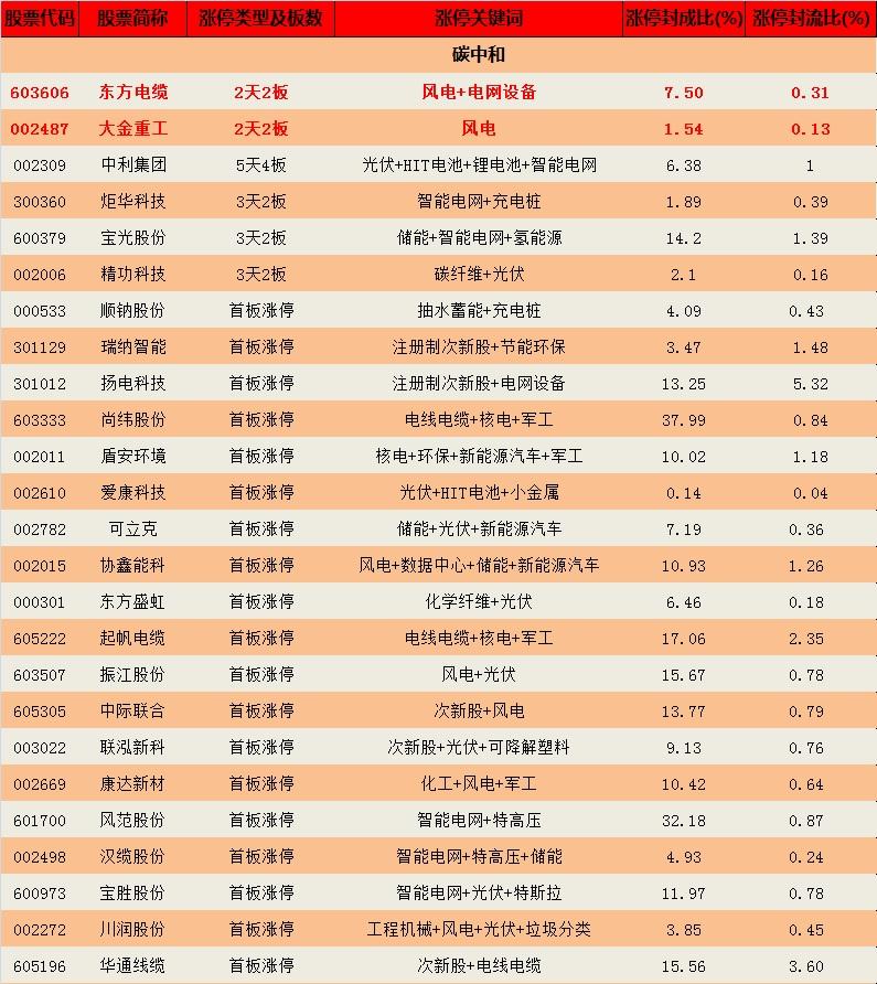 钱龙最新股市消息,钱龙板块分析最新行情哪里看