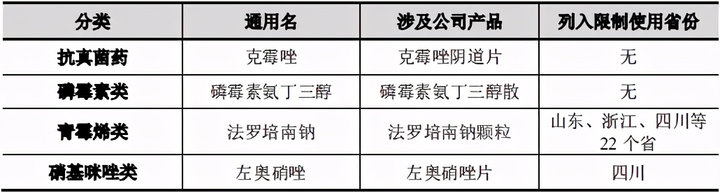 上市公司信披违规将如何处理,注册制IPO审核从严成效显著
