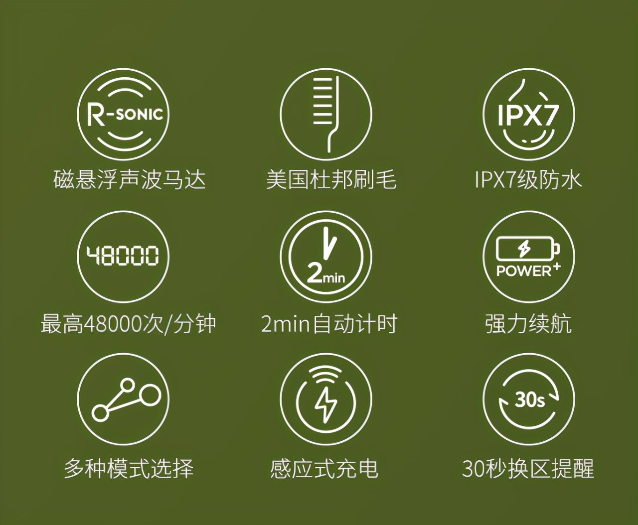 电动牙刷的使用方法和步骤,电动牙刷如何操作使用教程