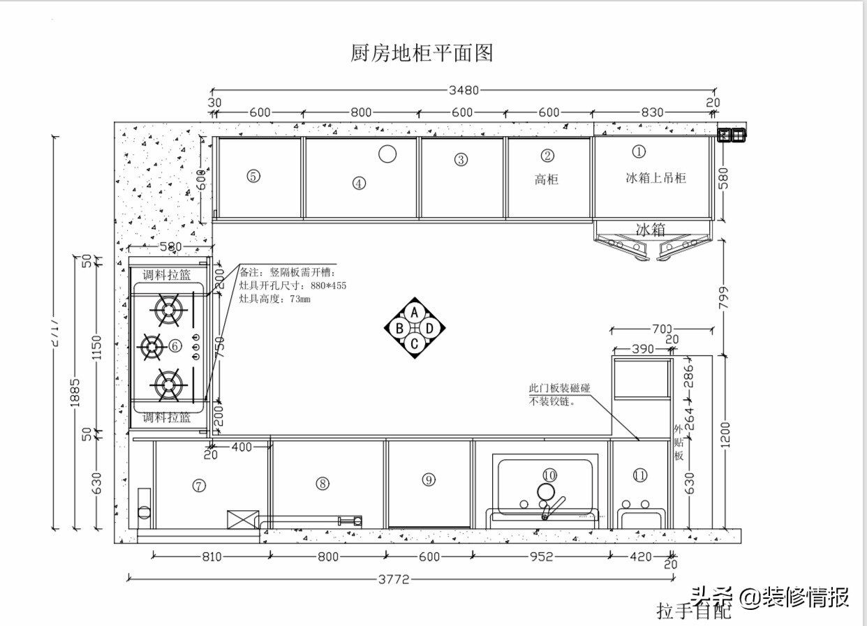 越来越多人选择全屋定制,到底是找全屋定制还是自己做