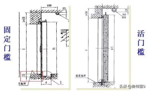 地下室人防工程施工视频全过程,地下室人防施工工艺