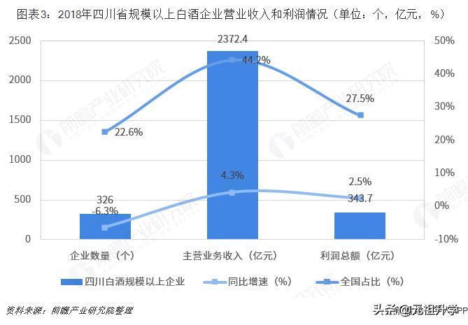 四川轻化工大学二本分数线,四川轻化工大学值得报的专业