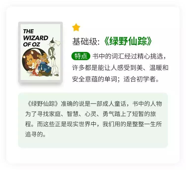 你对我的速度一无所知英语怎么说,你对你的潜力一无所知用英语说