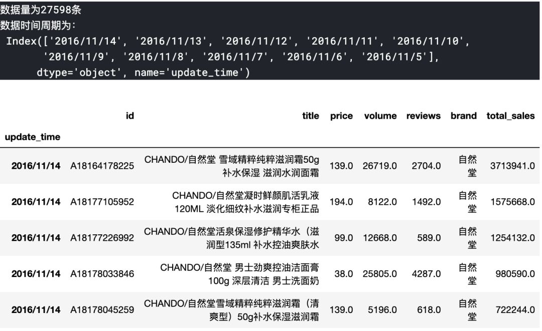 AI|机器学习与深度学习核心知识点总结