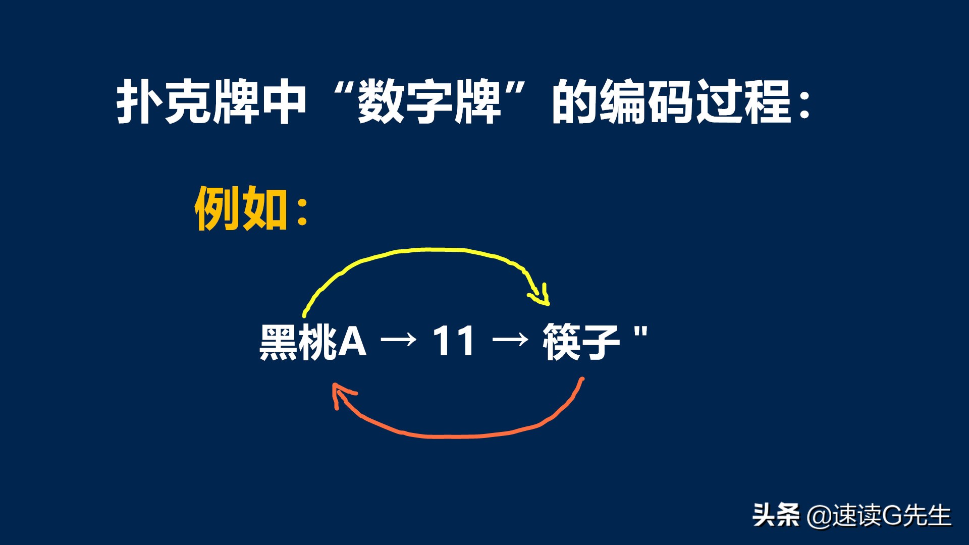 小孩记忆力差怎样提高他的记忆力,小孩子记忆力不好怎样提高记忆力