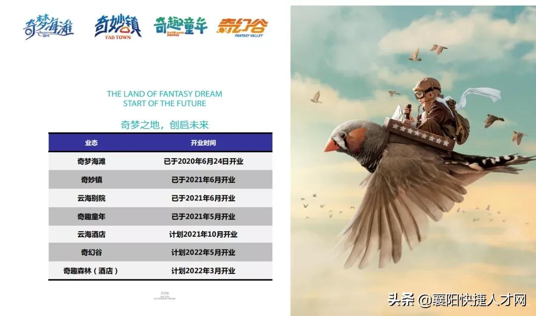 华侨城奇幻谷工作人员招聘,国企招聘信息华侨城