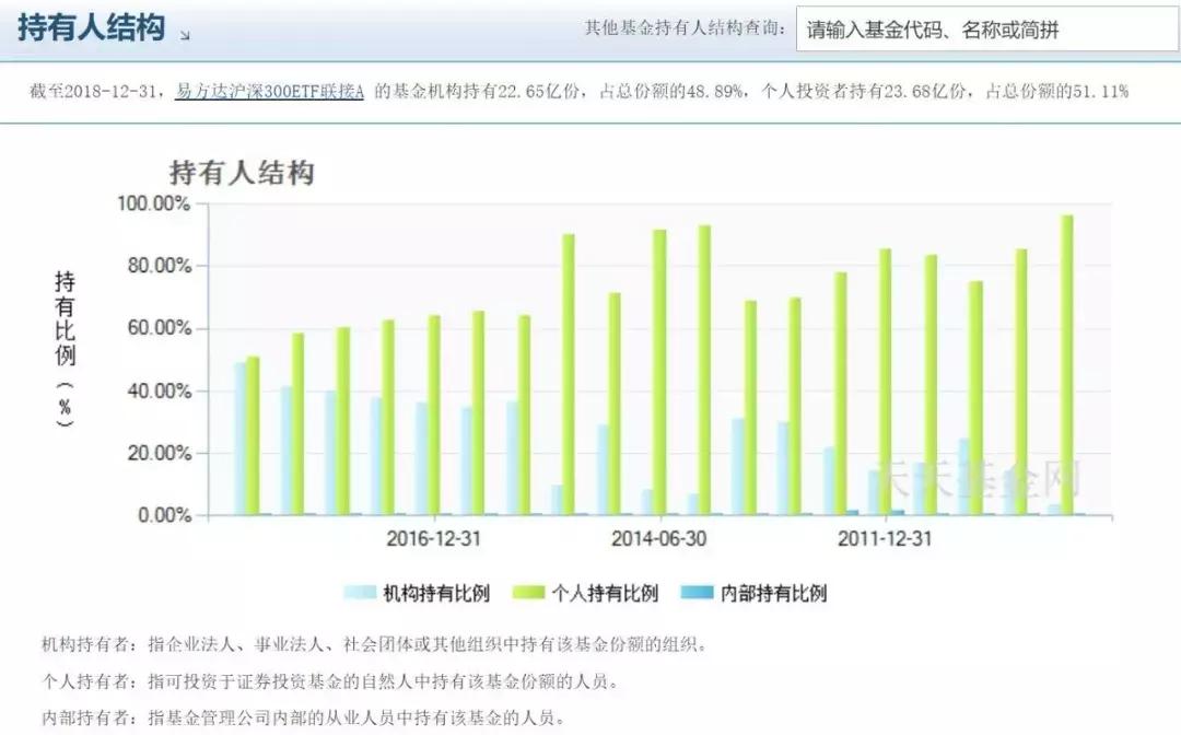 混合基金入门与技巧,基金学习零基础入门