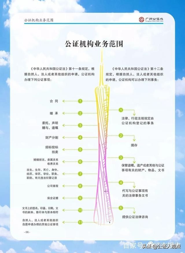 莆田市公证书真伪查询,如何鉴定公证书的真实性