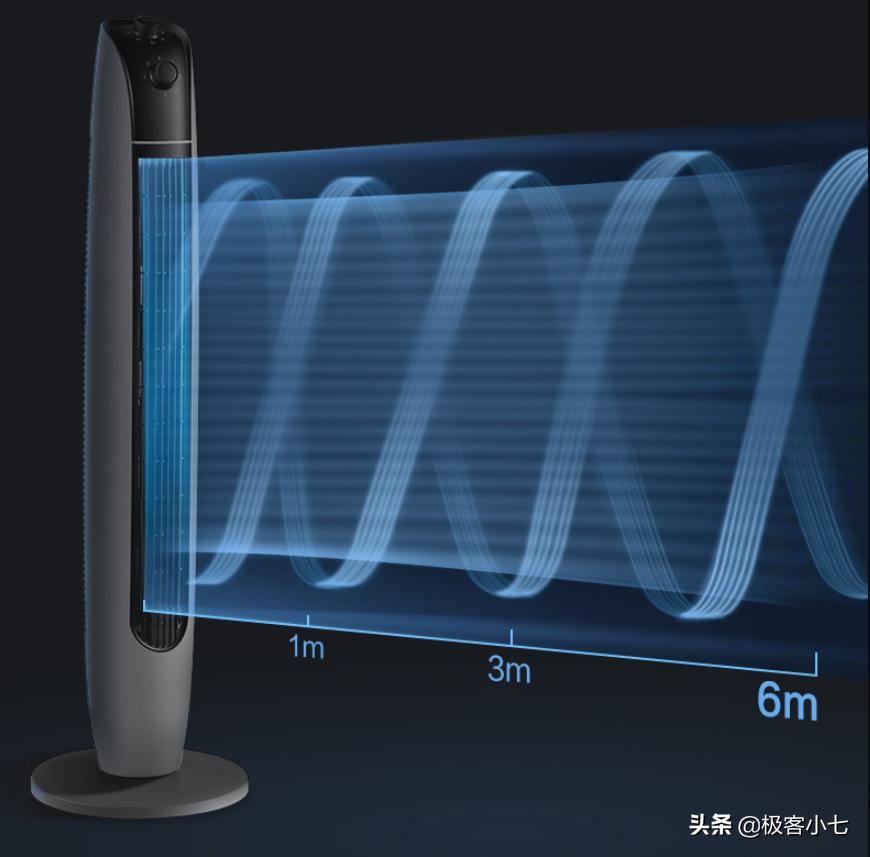 电风扇百亿补贴,美的格力新款风扇