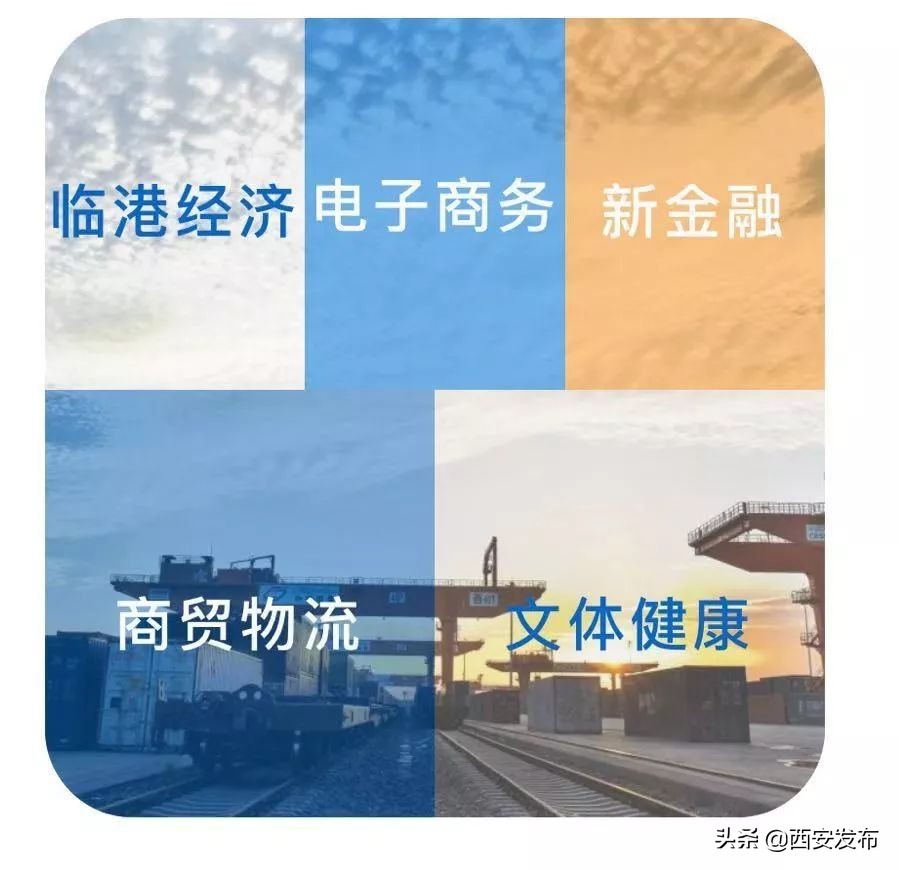 西安市的未来十年发展规划,西安大力发展三个经济指什么