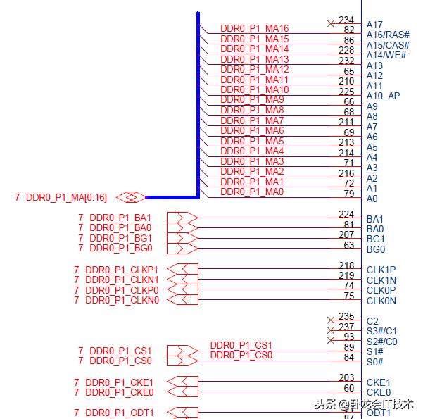 ddr布线规则图解,ddr布局布线图解