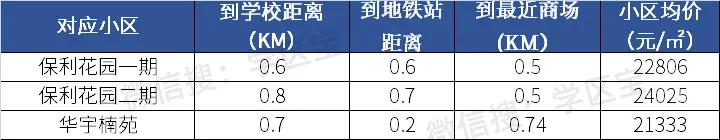 武侯区两自一包教育改革,两自一包改革最新消息