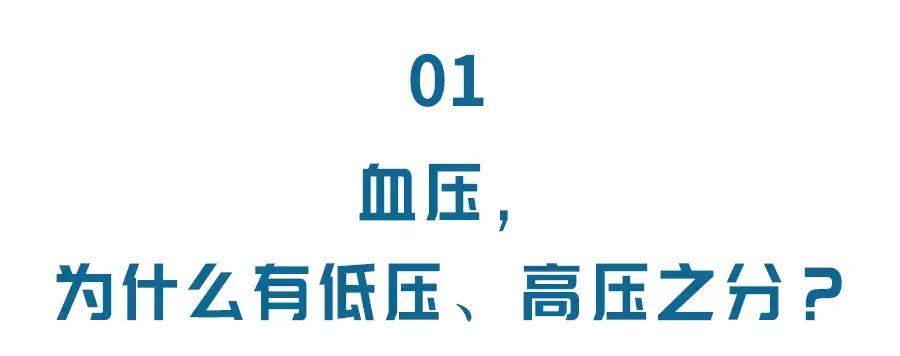 高血压一时好一时坏怎么回事,高血压可能是一过性的吗