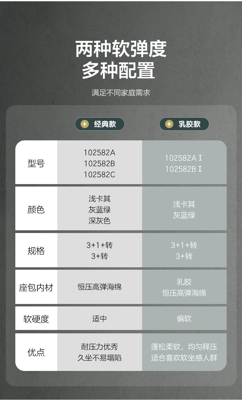 q弹大沙发,全友布艺沙发简约现代