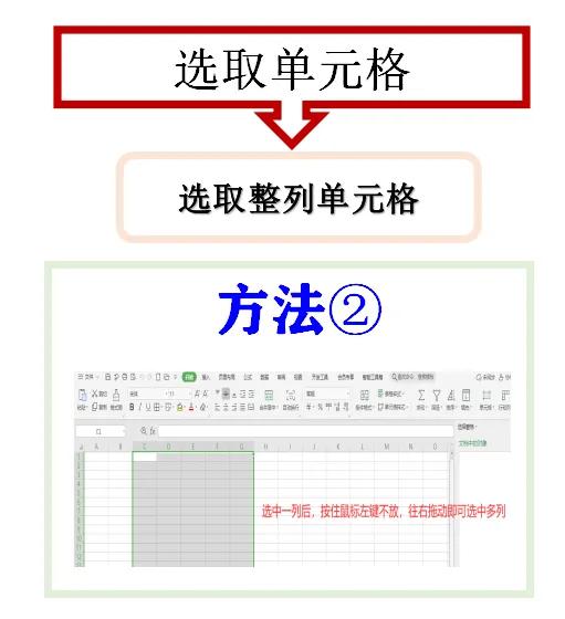 「wps表格」选取单元格2