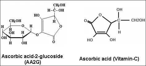 维生素c如何护肤,维生素c护肤展示
